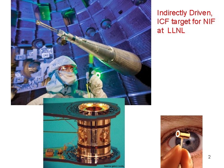 Indirectly Driven, ICF target for NIF at LLNL 2 