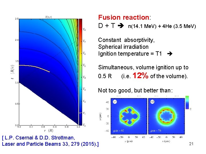 Fusion reaction: D + T n(14. 1 Me. V) + 4 He (3. 5