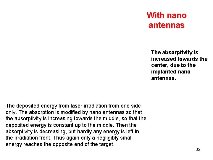 With nano antennas The absorptivity is increased towards the center, due to the implanted
