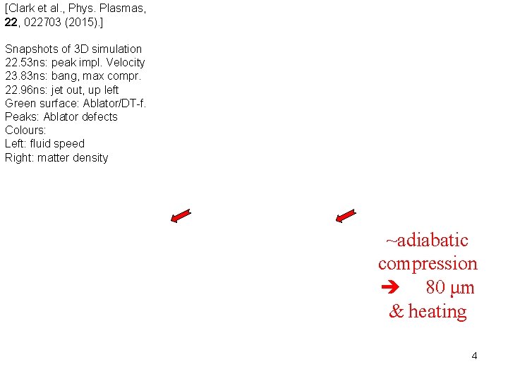 [Clark et al. , Phys. Plasmas, 22, 022703 (2015). ] Snapshots of 3 D