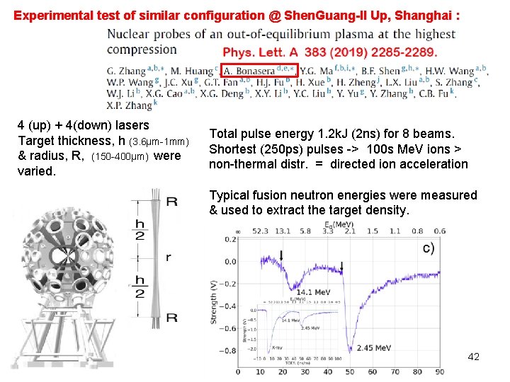 Experimental test of similar configuration @ Shen. Guang-II Up, Shanghai : 4 (up) +