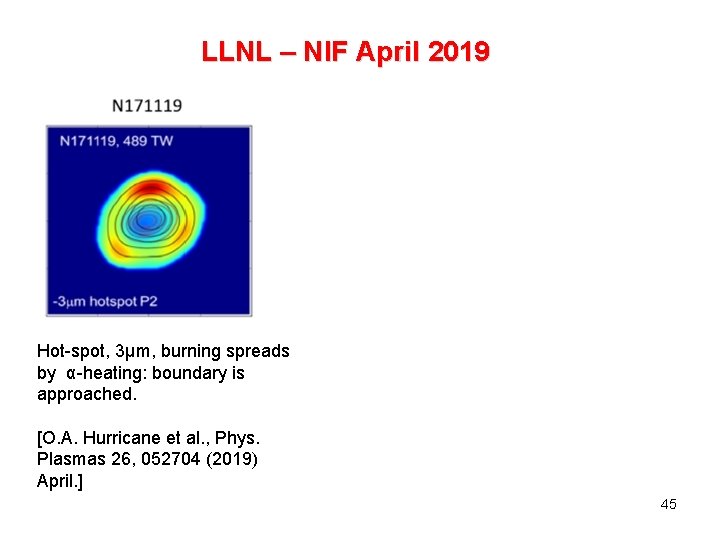 LLNL – NIF April 2019 Hot-spot, 3μm, burning spreads by α-heating: boundary is approached.