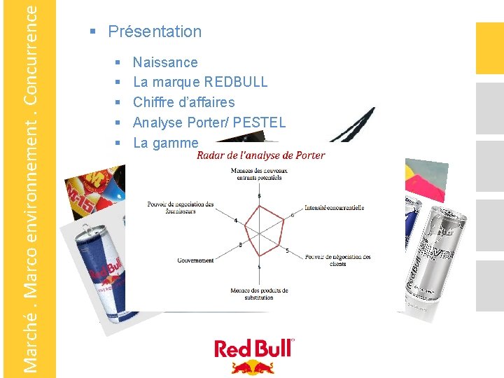 Marché. Marco environnement. Concurrence § Présentation § § § Naissance La marque REDBULL Chiffre