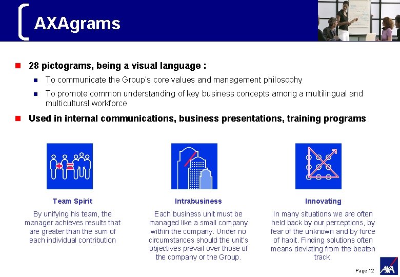 AXAgrams n 28 pictograms, being a visual language : n To communicate the Group’s