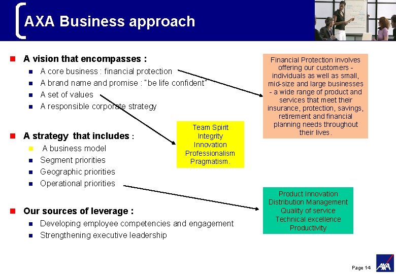 AXA Business approach n A vision that encompasses : n n A core business