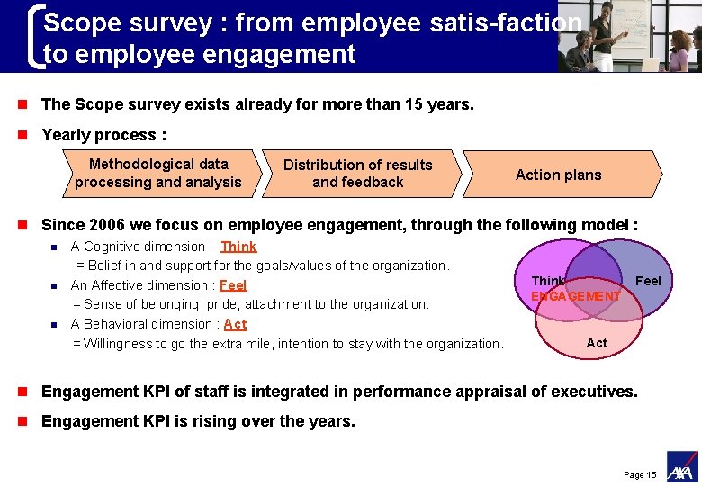 Scope survey : from employee satis-faction to employee engagement n The Scope survey exists