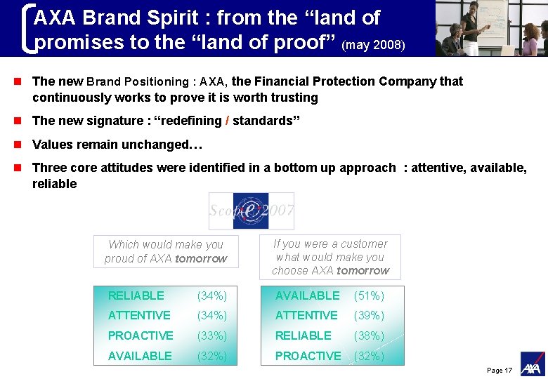 AXA Brand Spirit : from the “land of promises to the “land of proof”