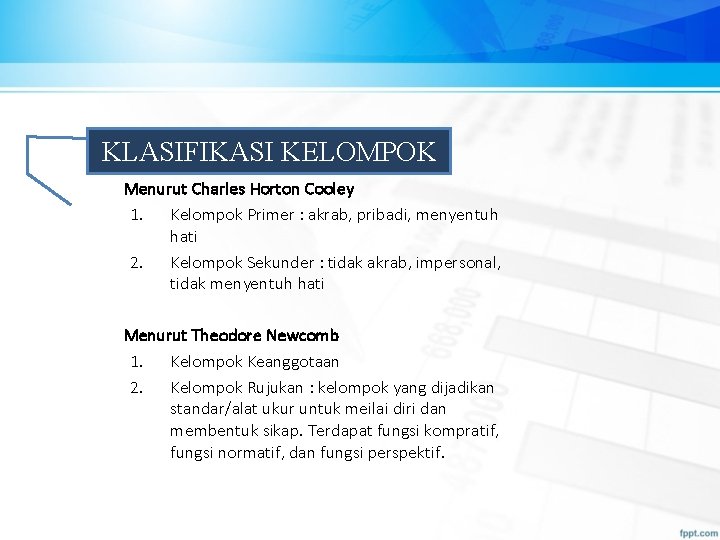 KLASIFIKASI KELOMPOK Menurut Charles Horton Cooley 1. Kelompok Primer : akrab, pribadi, menyentuh hati