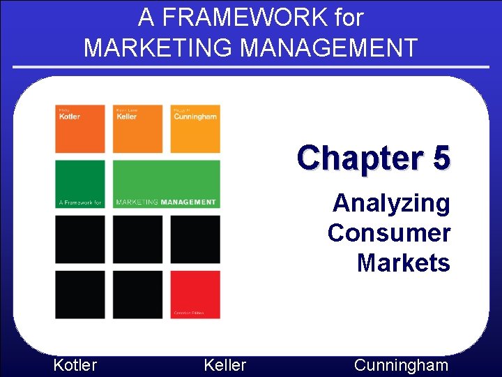 A FRAMEWORK for MARKETING MANAGEMENT Chapter 5 Analyzing Consumer Markets Kotler Keller Cunningham 