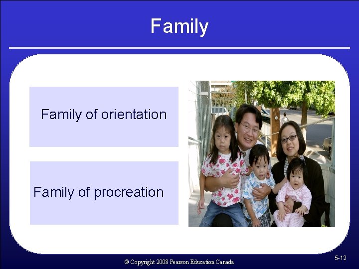 Family of orientation Family of procreation © Copyright 2008 Pearson Education Canada 5 -12