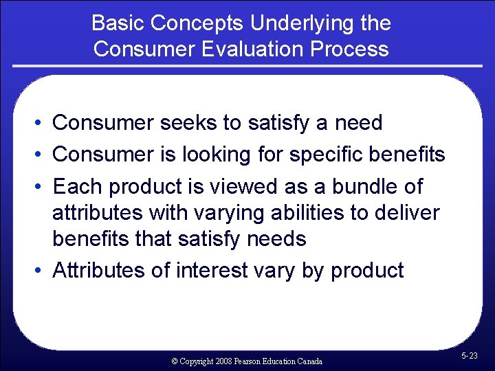 Basic Concepts Underlying the Consumer Evaluation Process • Consumer seeks to satisfy a need