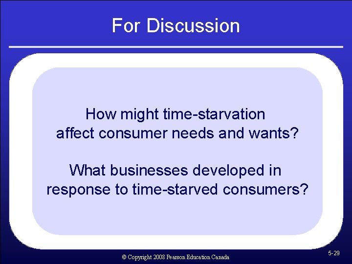 For Discussion How might time-starvation affect consumer needs and wants? What businesses developed in