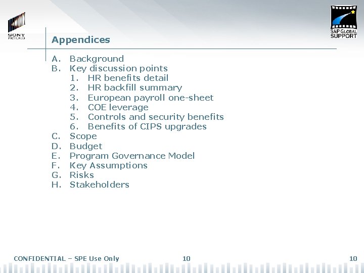 Appendices A. B. C. D. E. F. G. H. Background Key discussion points 1.