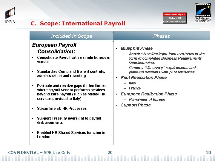 International Payroll Global HCM C. Scope: International Payroll Included in Scope Phases European Payroll