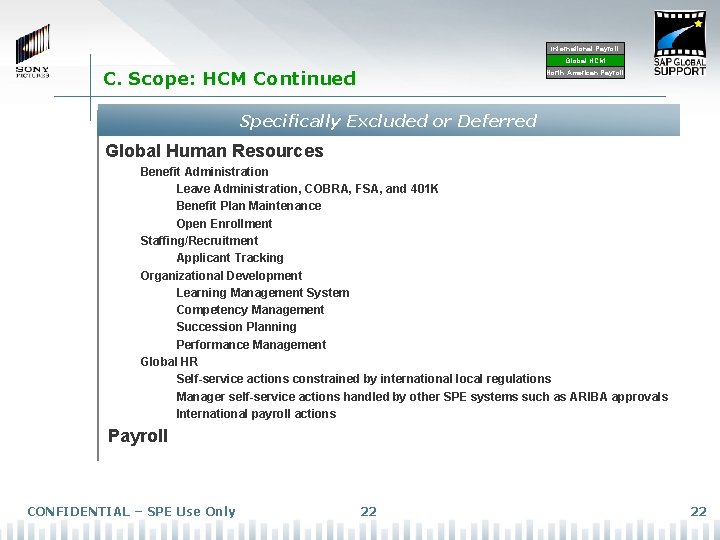 International Payroll Global HCM C. Scope: HCM Continued North American Payroll Specifically Excluded or
