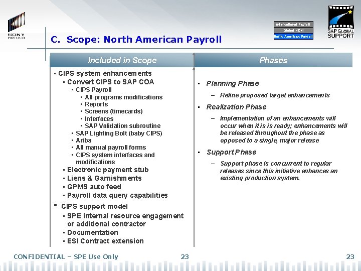 International Payroll Global HCM C. Scope: North American Payroll Included in Scope North American