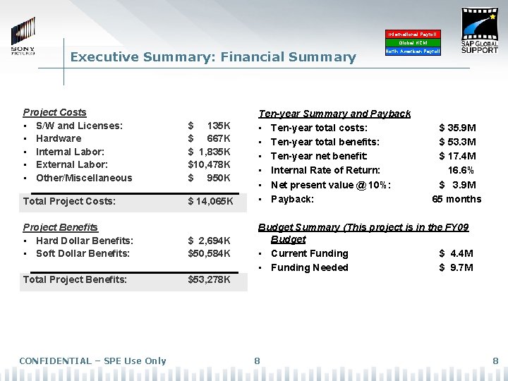 International Payroll Global HCM Executive Summary: Financial Summary Project Costs • S/W and Licenses: