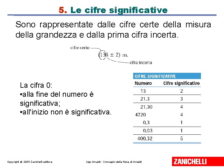 5. Le cifre significative Sono rappresentate dalle cifre certe della misura della grandezza e