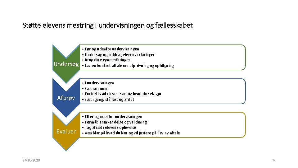 Støtte elevens mestring i undervisningen og fællesskabet Undersøg 27 -10 -2020 • Før og