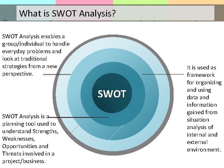 What is SWOT Analysis? SWOT Analysis enables a group/individual to handle everyday problems and