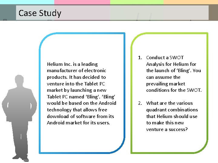 Case Study Helium Inc. is a leading manufacturer of electronic products. It has decided