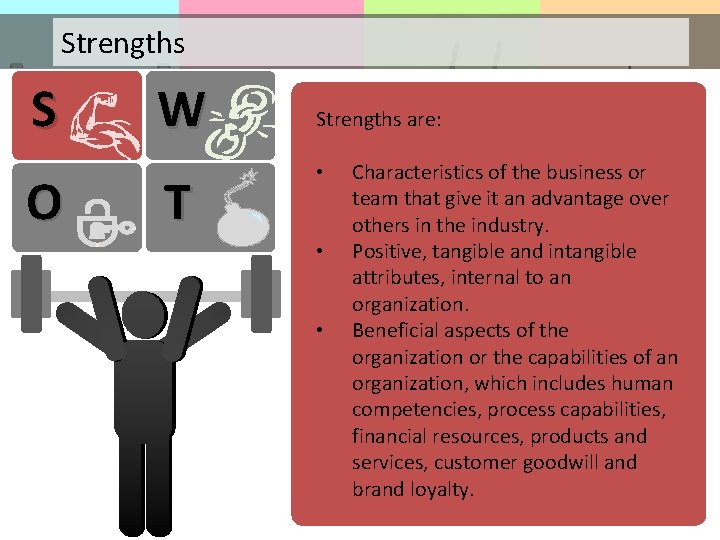 Strengths S O W T Strengths are: • • • Characteristics of the business