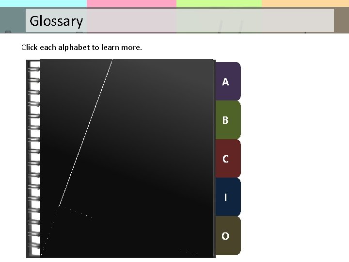 Glossary Click each alphabet to learn more. A B C I O 