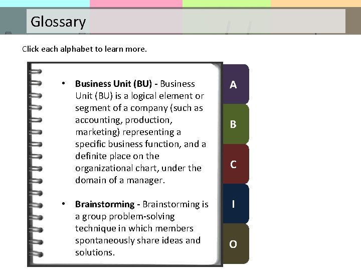 Glossary Click each alphabet to learn more. • Business Unit (BU) - Business Unit