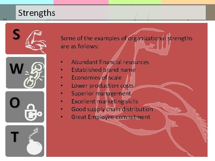 Strengths SS W O T Some of the examples of organizational strengths are as