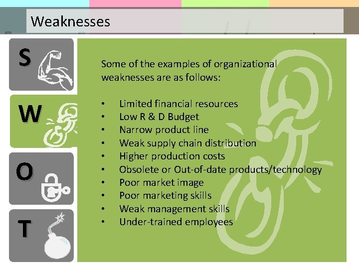 Weaknesses S W W O T Some of the examples of organizational weaknesses are