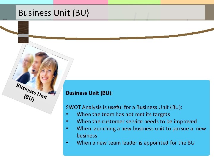 Business Unit (BU) Bus ine ss U (BU nit ) Business Unit (BU): SWOT