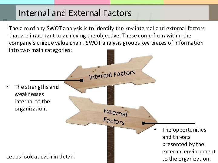 Internal and External Factors The aim of any SWOT analysis is to identify the