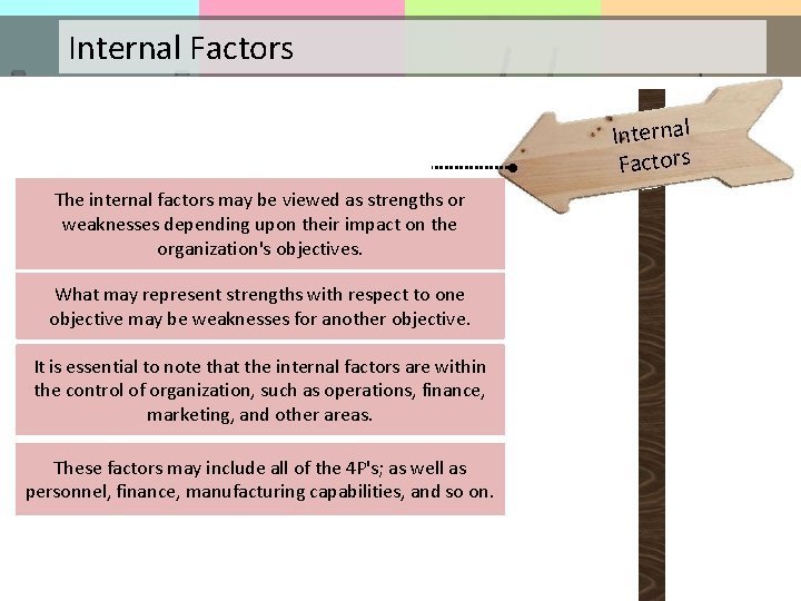 Internal Factors • The internal factors may be viewed as strengths or weaknesses depending