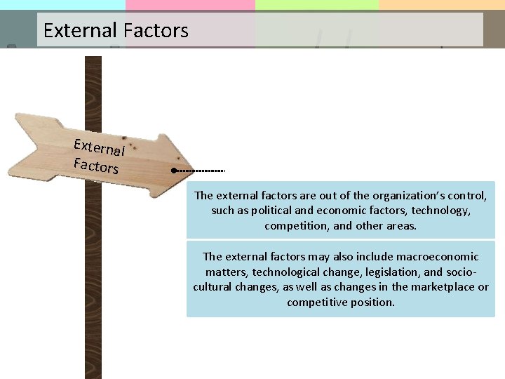 External Factors • External Factors The external factors are out of the organization’s control,