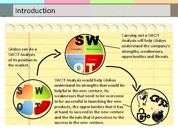 Introduction Globus can do a SWOT Analysis of its position in the market. Carrying