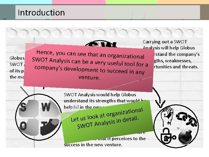 Introduction Carrying out a SWOT Analysis will help Globus Hence, you can see that