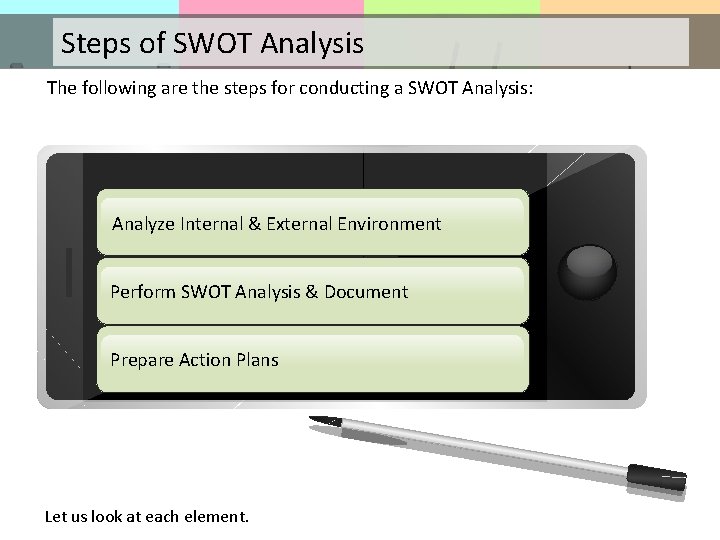 Steps of SWOT Analysis The following are the steps for conducting a SWOT Analysis: