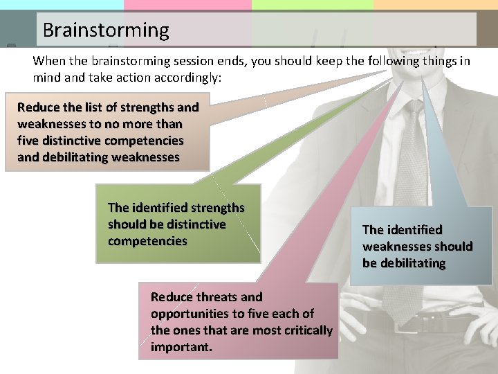 Brainstorming When the brainstorming session ends, you should keep the following things in mind