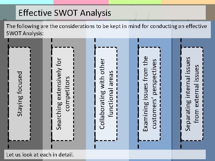 Let us look at each in detail. Separating internal issues from external issues Examining