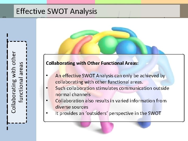 Collaborating with other functional areas Effective SWOT Analysis Collaborating with Other Functional Areas: •