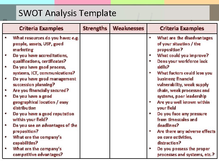 SWOT Analysis Template Criteria Examples • • • What resources do you have: e.