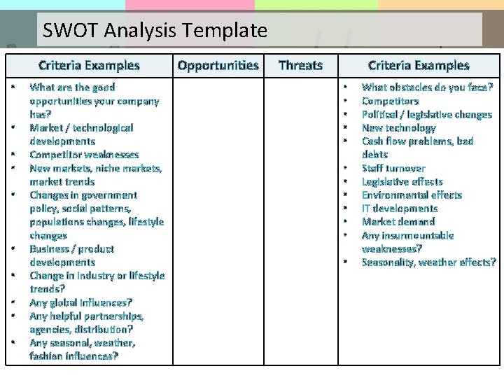 SWOT Analysis Template Criteria Examples • • • What are the good opportunities your