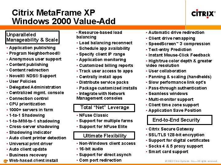 Citrix Meta. Frame XP Windows 2000 Value-Add Unparalleled Manageability & Scale • Application publishing