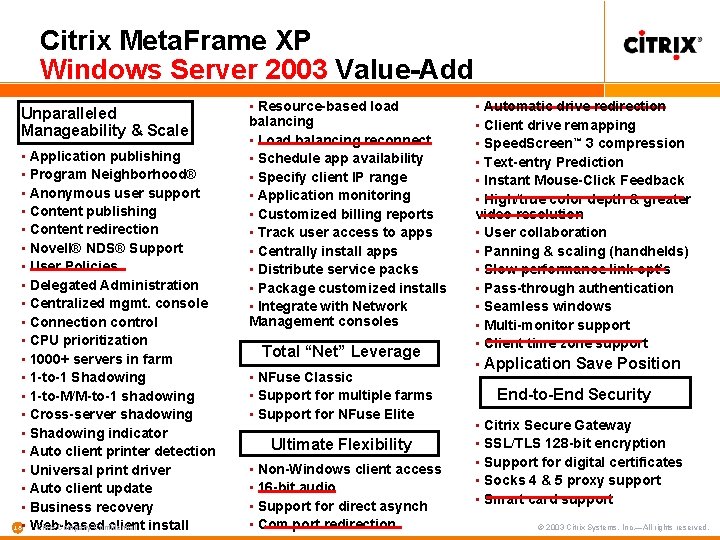 Citrix Meta. Frame XP Windows Server 2003 Value-Add Unparalleled Manageability & Scale • Application