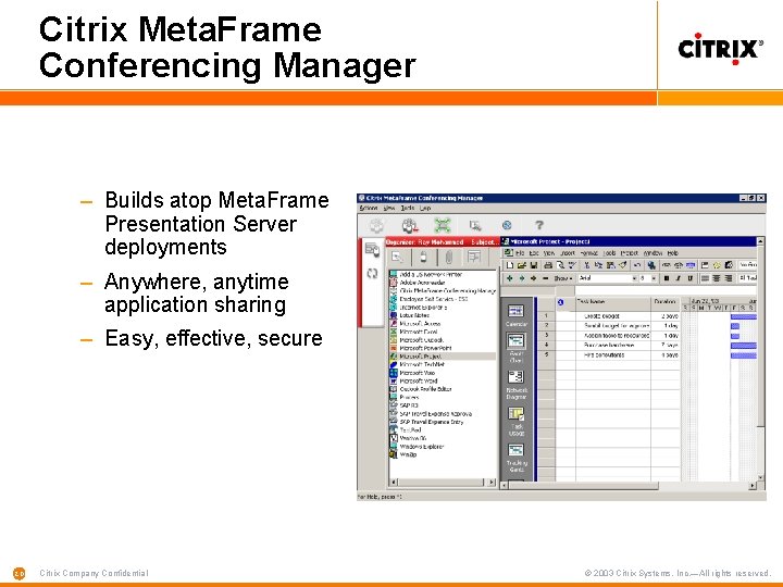 Citrix Meta. Frame Conferencing Manager Dynamic collaboration of applications – Builds atop Meta. Frame