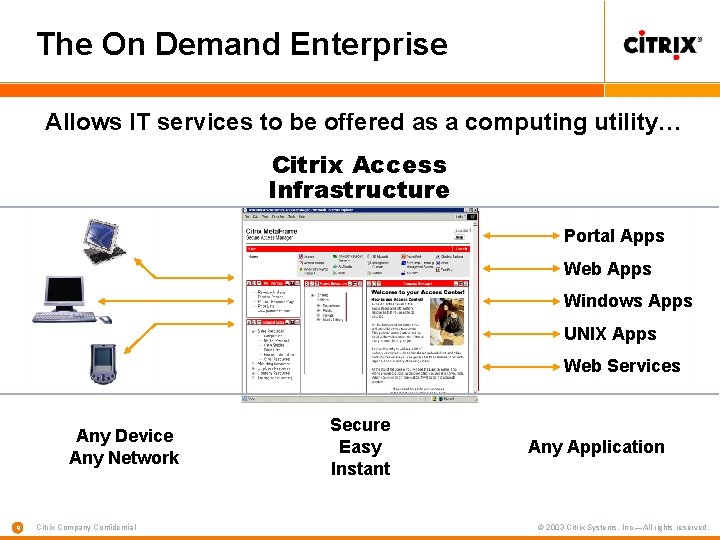 The On Demand Enterprise Allows IT services to be offered as a computing utility…