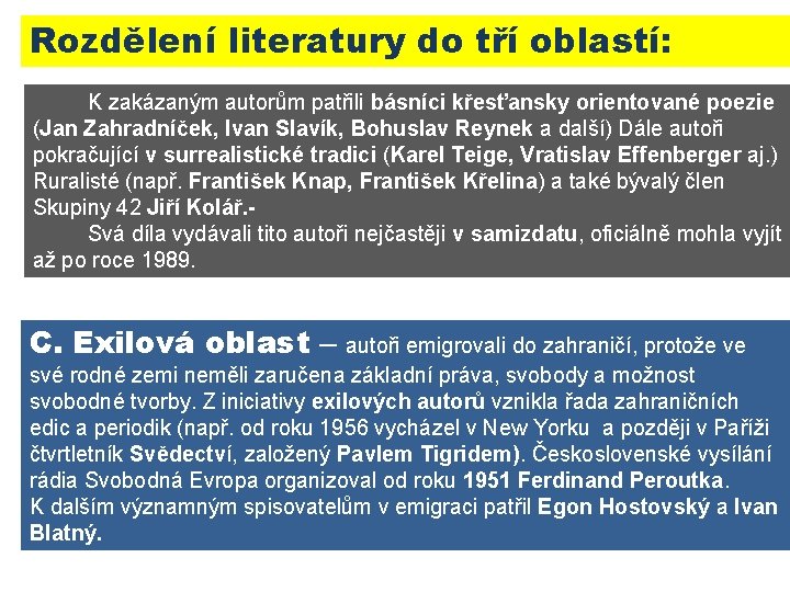 Rozdělení literatury do tří oblastí: K zakázaným autorům patřili básníci křesťansky orientované poezie (Jan