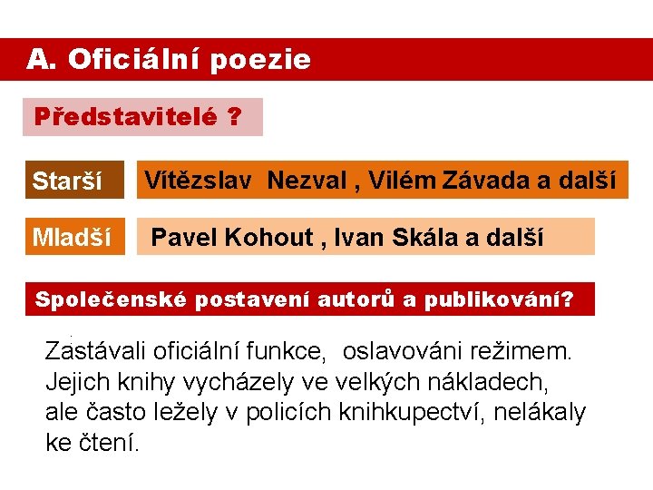 A. Oficiální poezie Představitelé ? Starší Mladší : Vítězslav Nezval , Vilém Závada a