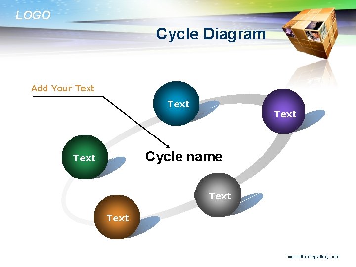 LOGO Cycle Diagram Add Your Text Cycle name Text www. themegallery. com 