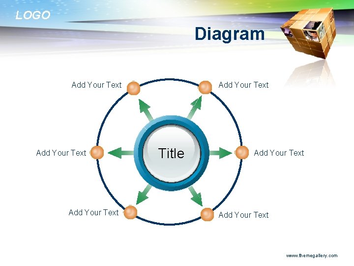 LOGO Diagram Add Your Text Title Add Your Text www. themegallery. com 